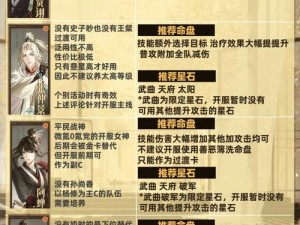 关于抽卡人生：天赋加点策略与成长攻略