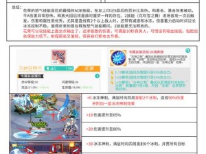 小浣熊百将传新手攻略大全：入门须知与玩法指南详解