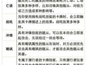 炉石传说法术牌完全指南：从基础到进阶的全面解析