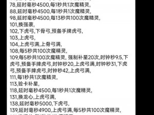 木筏求生毒枭猎手成就攻略：实战步骤详解与策略分享，教你如何达成毒枭猎手荣耀之路