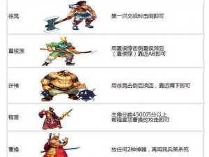 《三国战纪2：如何轻松复制物品，攻略揭秘》