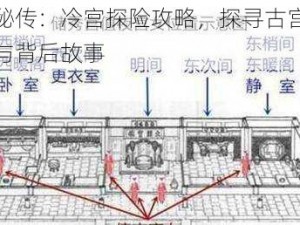 清宫秘传：冷宫探险攻略，探寻古宫隐秘玩法与背后故事