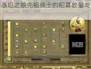 关于泰坦之旅先祖战士的招募数量与策略分析