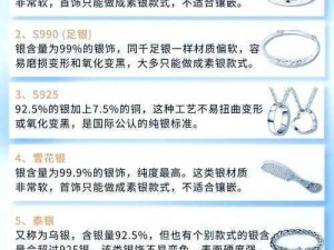 醉玲珑手游银子管理攻略：精明使用银子的五大技巧揭秘