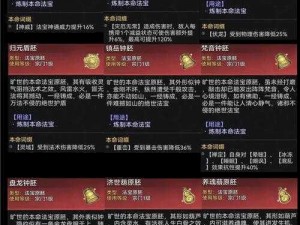 齐天战神手游法宝系统深度解析：功能全面解读与实战作用揭秘