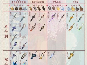 原神武器突破材料全方位获取攻略：详解材料获取途径与策略