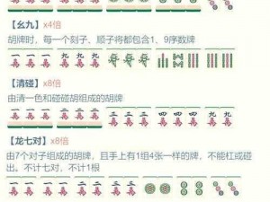 四川麻将赢牌攻略：技巧解析与实战策略 掌握策略决胜局，成为四川麻将高手