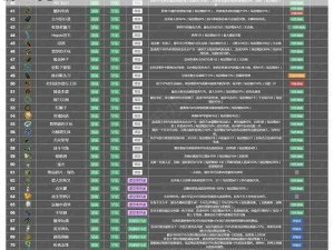 明日方舟暴雨精英二材料详解：进阶必备资源一览