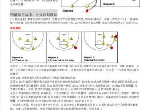 街头篮球手游防守秘籍：全面解析防守战术，教你提高游戏实战能力攻略