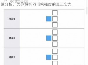 明日方舟羽毛笔强度深度解析：实战数据与玩家反馈分析，为你解析羽毛笔强度的真正实力