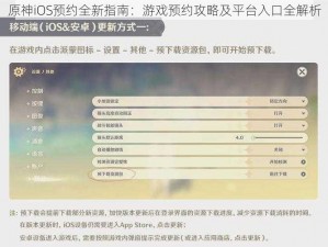 原神iOS预约全新指南：游戏预约攻略及平台入口全解析