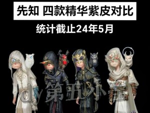 第五人格先知不屈信仰时装视觉盛宴：特效一览与魅力解析