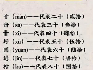 女儿的朋友63中汉字三义【如何理解女儿的朋友在 63 中学习时学到的汉字三义？】