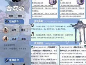 梦幻新诛仙合欢技能详解：探秘其独特能力与特点