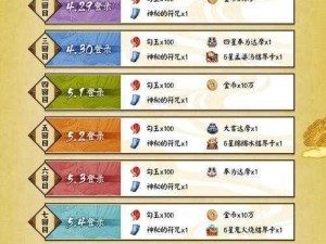 阴阳师五一狂欢盛典登陆奖励全面解析：每日福利一览，豪华奖励等你来领