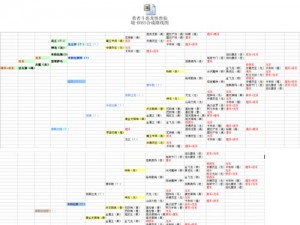 怪物仙境：九系怪物合成秘籍与野生怪物合成配方大全