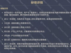 原神散兵专属楼阁套：神秘传承之力探索攻略指南：秘密建筑与独门武技秘术详解