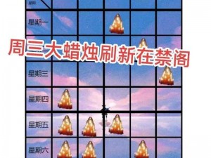 光遇游戏攻略分享：揭秘2022年8月22日大蜡烛位置分布图详解