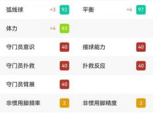 实况足球手游黑卡合成攻略：揭秘球员合成公式，高效获取顶级球员