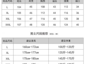 日本一码二码三码的穿着建议-日本一码二码三码的服装尺寸有何穿着建议？