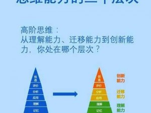 创新策略解读：在6进4赛制下如何实现晋级秘诀大解析