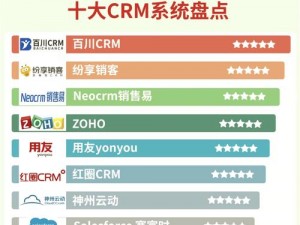 国内外十大免费crm软件入口;国内外十大免费 CRM 软件入口有哪些？