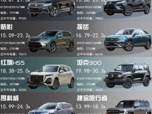 国产SUV精品一区二区88L(求推荐国产 SUV 精品一区二区 88L相关的内容)