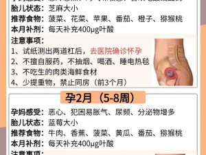 10岁的女儿怀孕了该怎么办,十岁女儿怀孕，家长该如何应对？