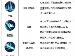 侍魂胧月传说职业全面解析：总有一款职业适合你——个性化角色定位与技能特点深度剖析