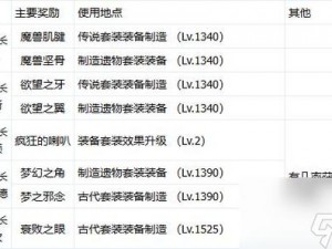 命运方舟乌龟岛探险任务奖励全面解析：珍贵道具、丰厚经验与金币一览