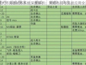 战术大师英雄试炼系统深度解析：策略布局与实战应用全攻略