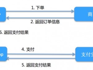 海外版支付宝便捷支付教程：掌握支付流程，轻松跨境消费