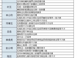 手游问道攻略：揭秘准确属性作用与实战运用