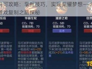 玩转马可攻略：掌握技巧，实现荣耀梦想——马可波罗的游戏复制之路探秘