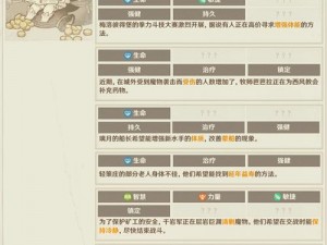 原神货比三家，攻略实战教你玩转两价交易策略解析市场走向与物资估值智慧消费游戏原神必备货比两价宝典