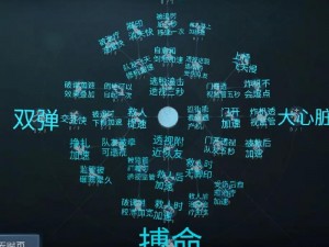 《第五人格大副技能深度解析：神秘逃生者的独特天赋》