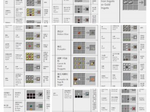 我的世界：石斧合成攻略与制作秘籍