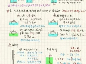 公的浮之9;公的浮之 9，它的存在意味着什么？