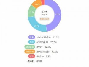 循环勇者加入XGP时间揭秘：最新动态与期待分析