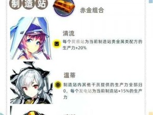 明日方舟家居打造指南：创造舒适生活空间的秘诀