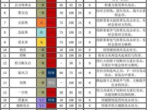 口袋妖怪复刻夜黑魔人全面解析：属性技能图鉴与实战表现探究