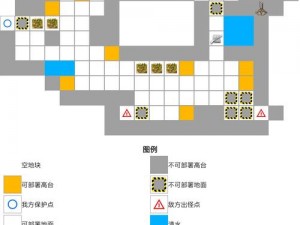 明日方舟：深度解析生息演算路线的规划策略与攻略指南