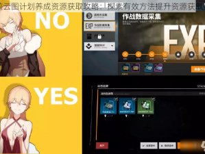 少前云图计划养成资源获取攻略：探索有效方法提升资源获取效率
