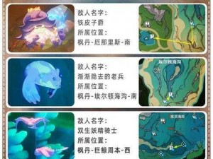 《原神：全域家园图纸指南：商人位置一览》