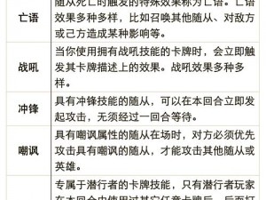 炉石传说经典卡牌削弱后续应对方案探讨：BB提出的三大策略解析与前瞻思考