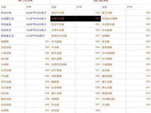 方舟生存进化最新更新内容揭秘：翻译抢先看，探索生存进化新纪元