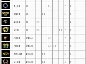 激战2传奇武器图鉴：全面解析游戏中的顶级武器与战斗秘籍