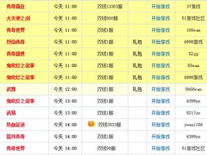 小小空城计开服时间表2022最新一览：探索游戏世界的新篇章