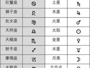 星盘上道：洗灵攻略详解——止步，揭秘洗灵技巧与步骤