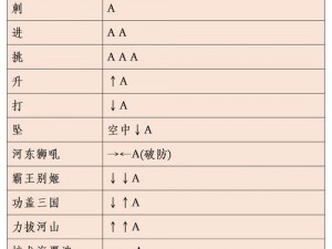 刀剑江湖风云录：兵器谱群侠战纪活动深度玩法解析与体验指南